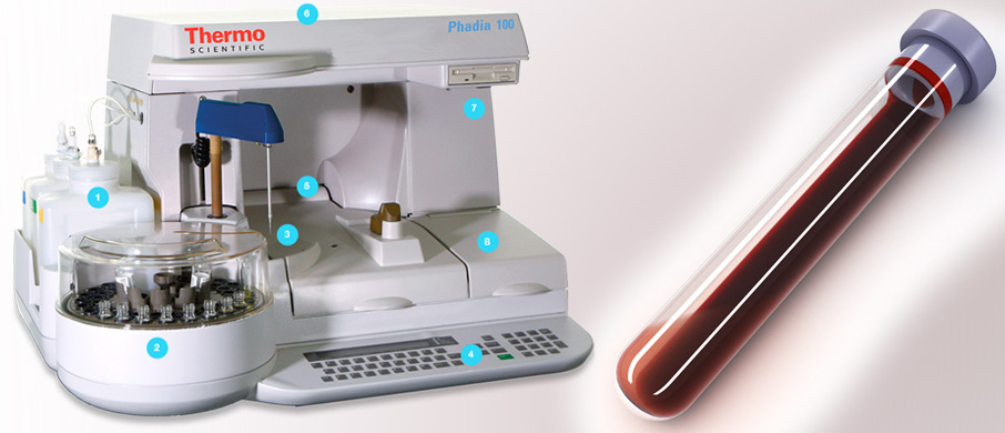 safe fast doctor treatment indore dainikbhaskar, patrika, nuidunia